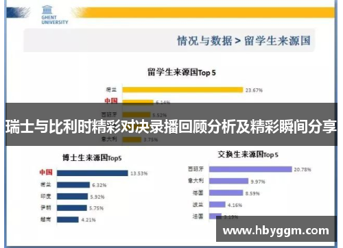 瑞士与比利时精彩对决录播回顾分析及精彩瞬间分享